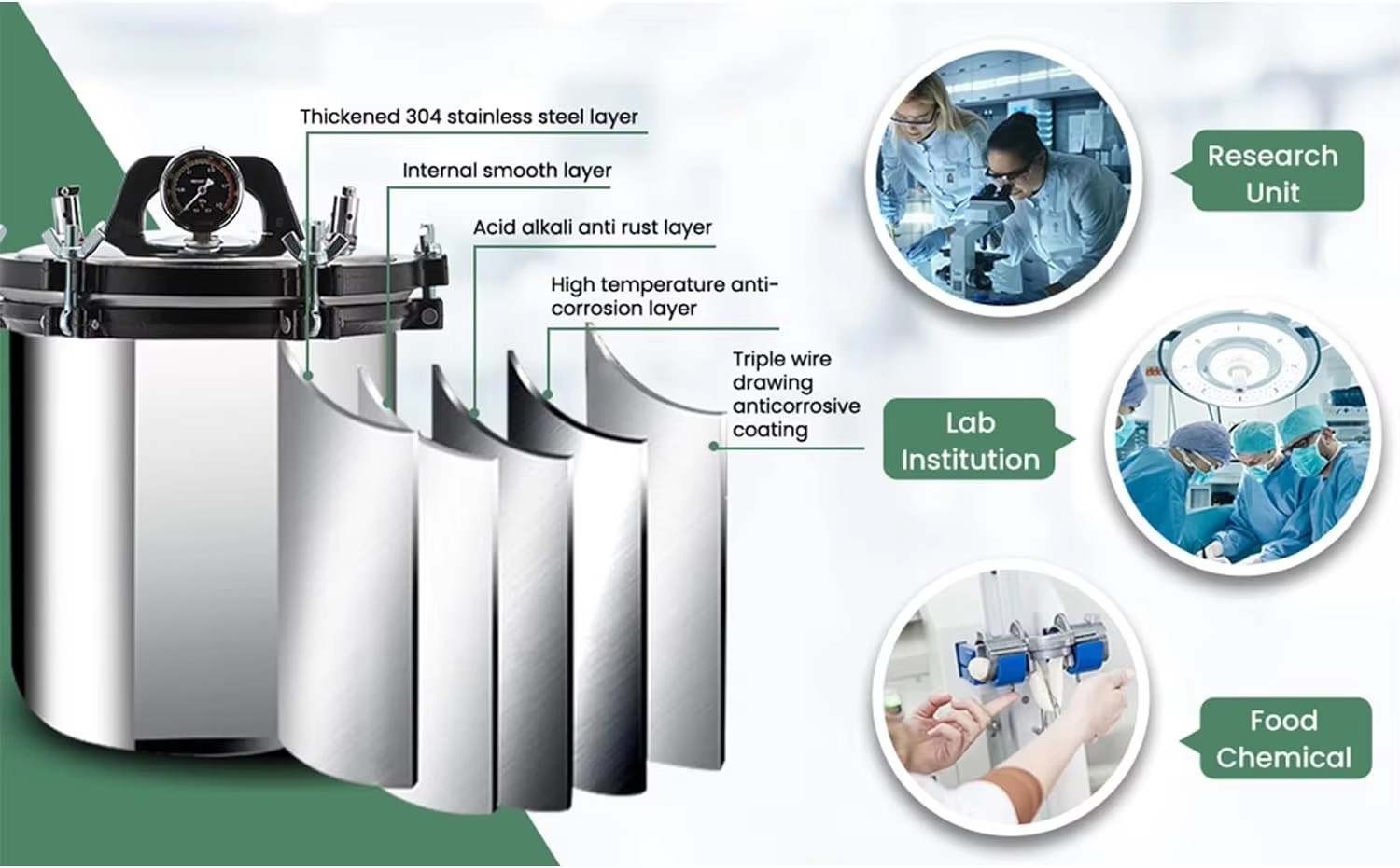 IKEME 18/24L Autoclave portati - Medical Laboratory recensione e prezzo